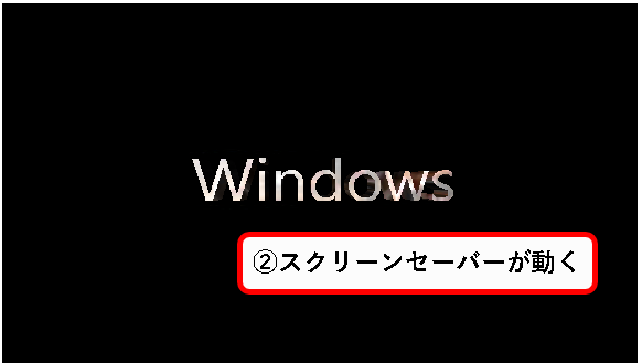「【Windows11】スクリーンセーバーを設定する方法」説明用画像56