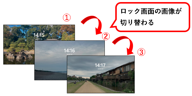 「【Windows11】ロック画面の画像（壁紙）を変更する方法」説明用画像30