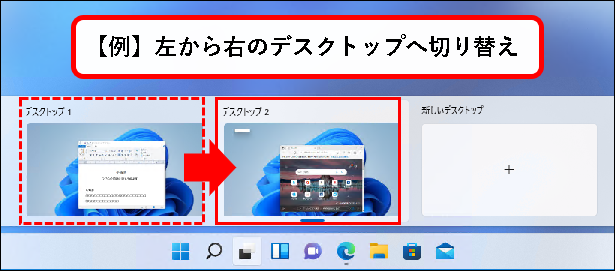 「【Windows11】デスクトップの切り替えかた（設定と使い方）」説明用画像22