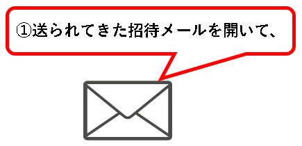 「【お試し無料】Notionをチーム・会社で始める方法（プラスプラン他）」説明用画像28