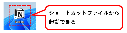 「【Notion】無料アカウントを登録する方法」説明用画像45