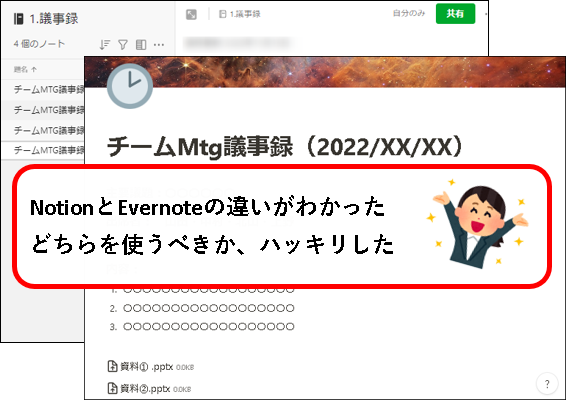 「NotionとEvernoteを比較（使うべきアプリが一目瞭然）」説明用画像1