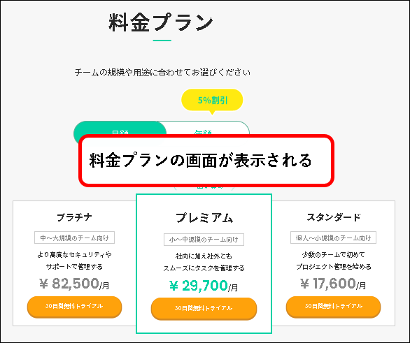 「【お試し無料】Backlogをチーム・会社で始める方法」説明用画像3