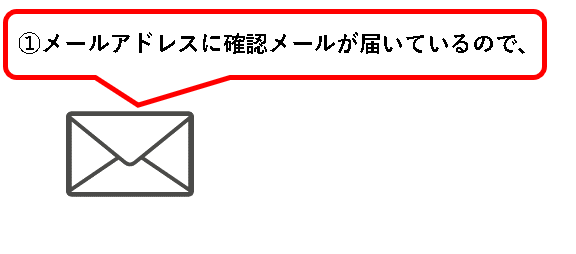 「【永久無料】Backlogのフリープランを始める方法」説明用画像18