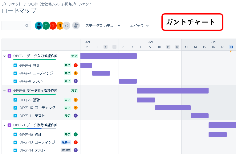 「NotionとJiraの比較」説明用画像3