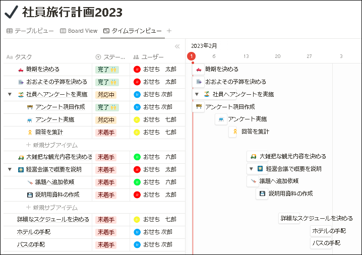 「NotionとAsanaを比較」説明用画像7