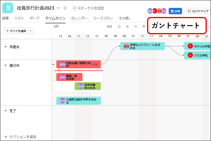 「NotionとAsanaを比較」説明用画像4