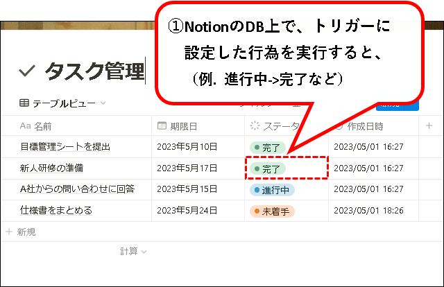 「NotionとSlackを連携する方法【設定方法と使い方を解説】」説明用画像29