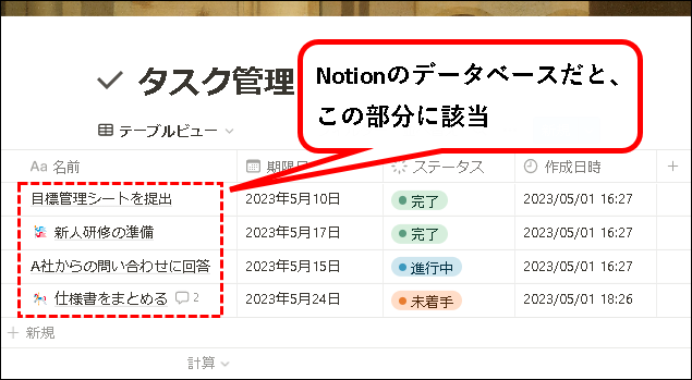 「NotionとSlackを連携する方法【設定方法と使い方を解説】」説明用画像55