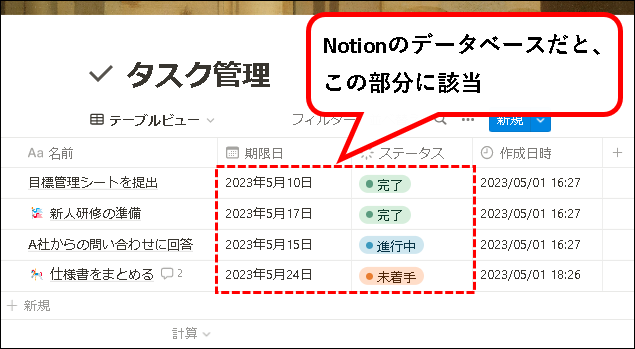 「NotionとSlackを連携する方法【設定方法と使い方を解説】」説明用画像58