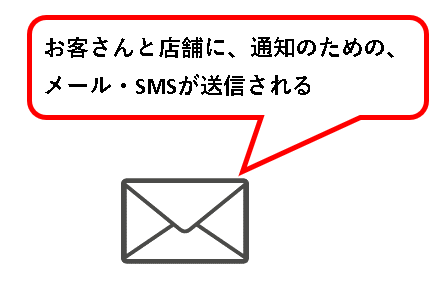 「Square予約の始め方」説明用画像171