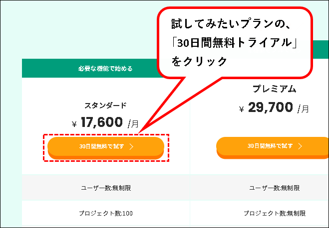 「【お試し無料】Backlogをチーム・会社で始める方法」説明用画像4